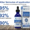 Ziomtoo™ Labs Complex Men's Drops