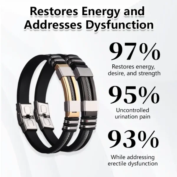 DIYSTAR ™ ProstaPower Magnetic Copper Wristband