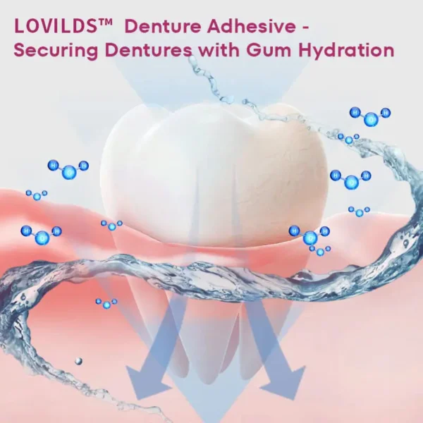 LOVILDS™ Thermoplastic Denture Adhesive