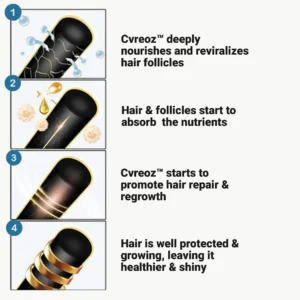 Cvreoz™ Hair Regrowth Capsules