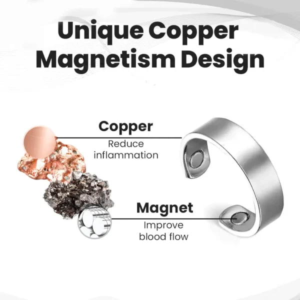 Histone™ MagPro Copper Prostate Ring